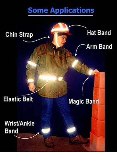 check the vidibility